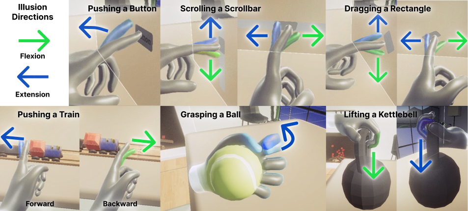 First research result visualization